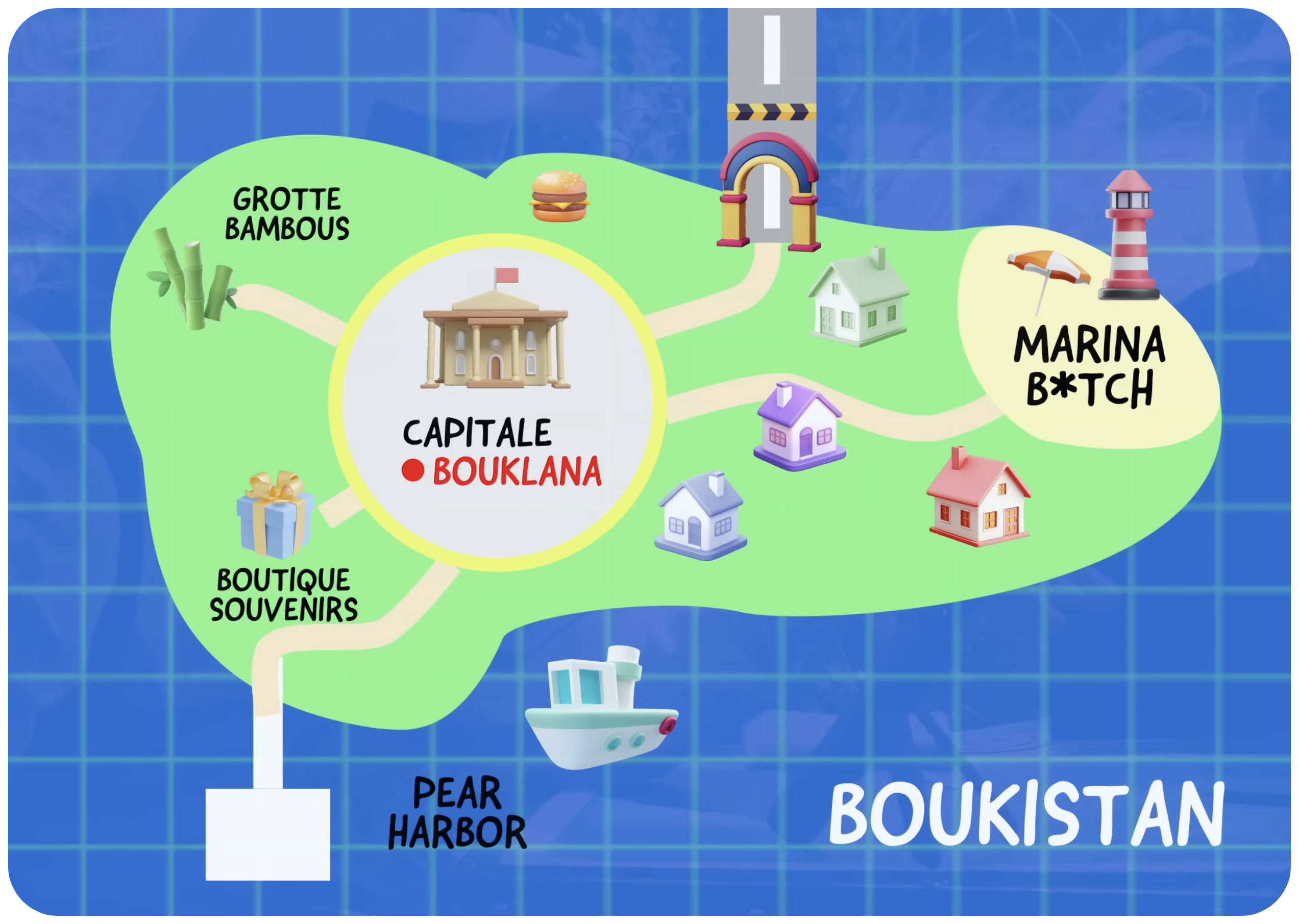 Map du Boukistan